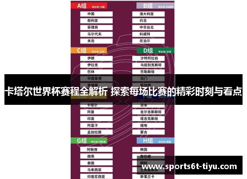 卡塔尔世界杯赛程全解析 探索每场比赛的精彩时刻与看点
