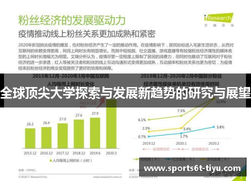 全球顶尖大学探索与发展新趋势的研究与展望