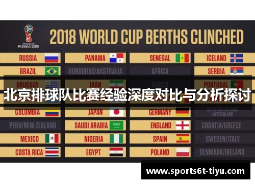 北京排球队比赛经验深度对比与分析探讨