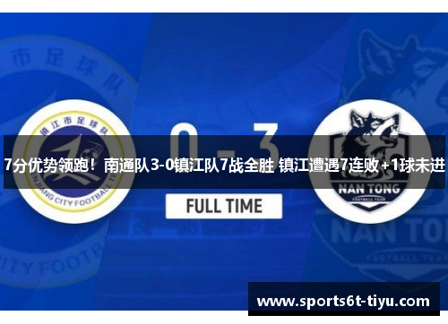 7分优势领跑！南通队3-0镇江队7战全胜 镇江遭遇7连败+1球未进