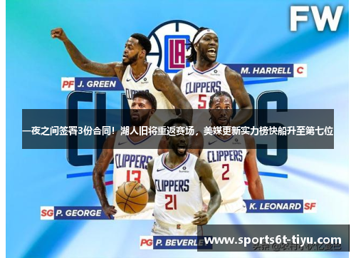 一夜之间签署3份合同！湖人旧将重返赛场，美媒更新实力榜快船升至第七位